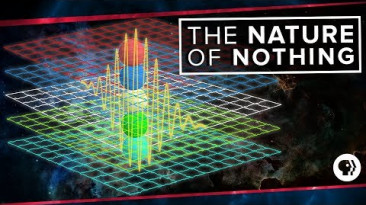 Природата на “Нищо”